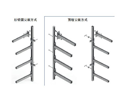 預(yù)埋槽